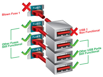 GA-Z87N-WIFI (Rev. 1.x) - Kluczowe cechy | Płyty główne GIGABYTE